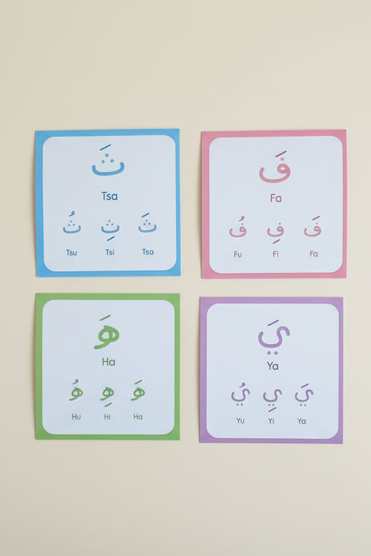 Kaarten voor het leren van het Arabisch alfabet