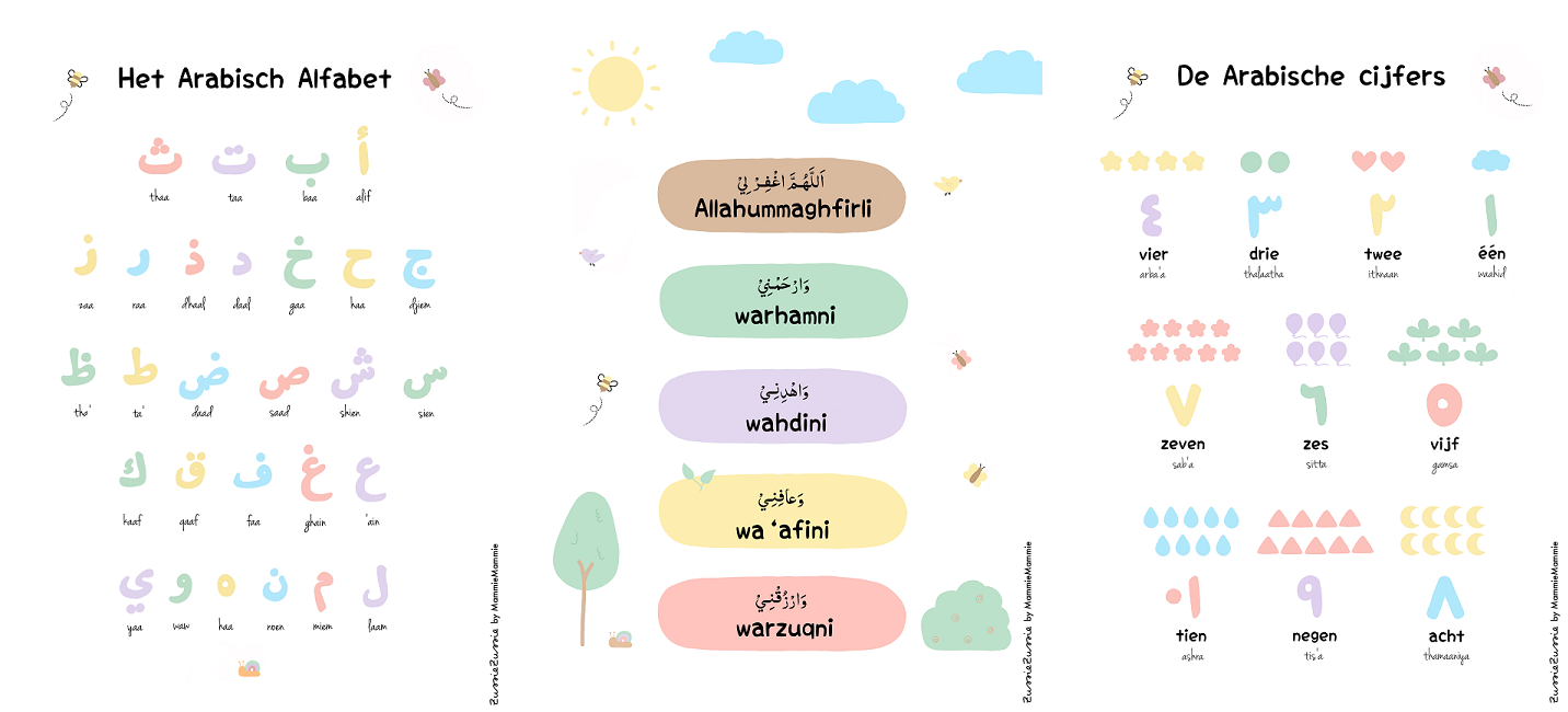 Posterset 'Arabische letters en cijfers'