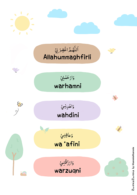 Posterset 'Arabische letters en cijfers'