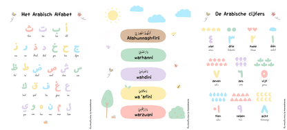 islamitische posters letters en cijfers